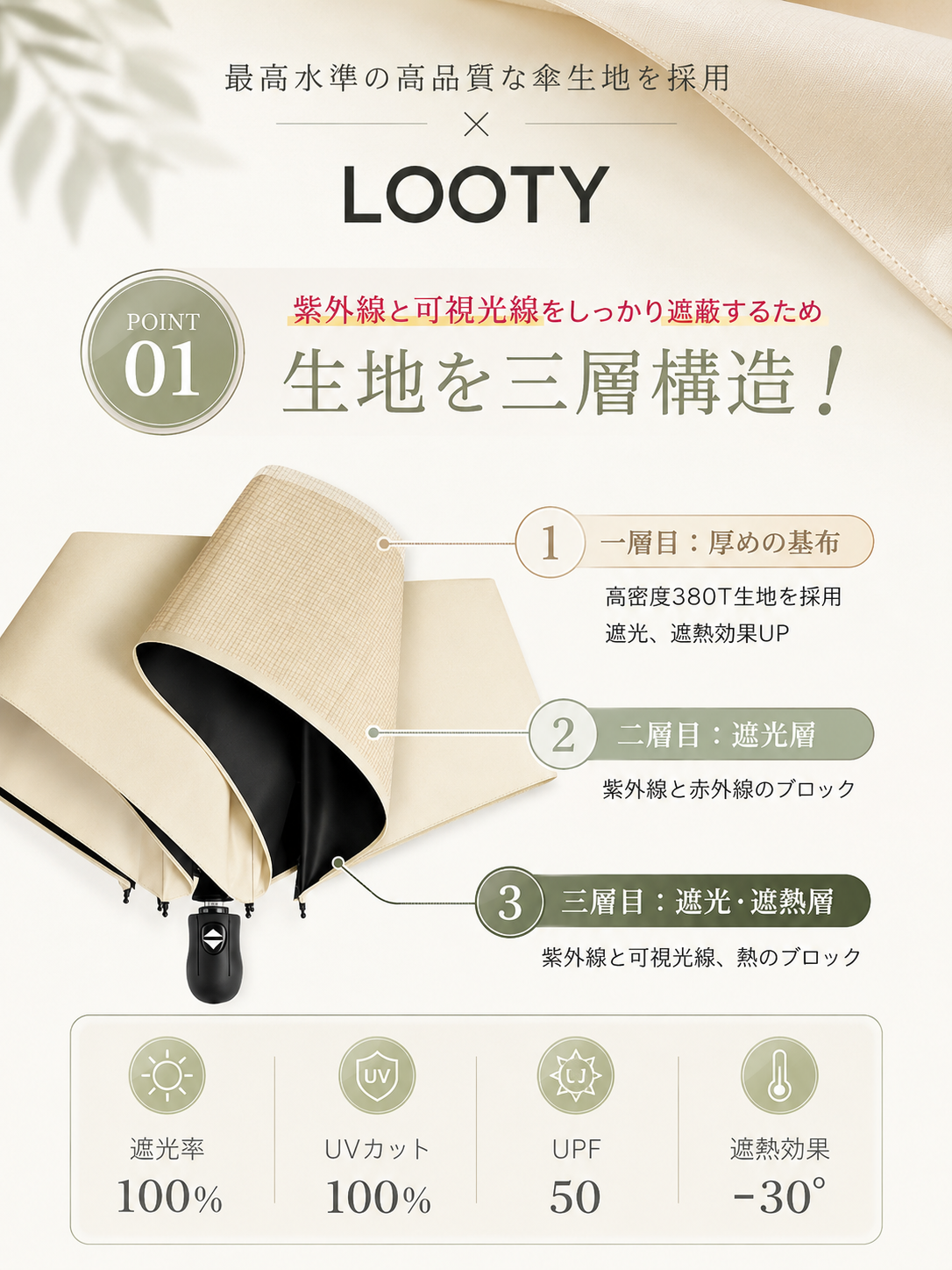 【本日終了⏰】【累計15万台突破🏆】LOOTY 形状記憶日傘【顧客満足度No.1獲得商品🥇】【全国送料無料🚗】