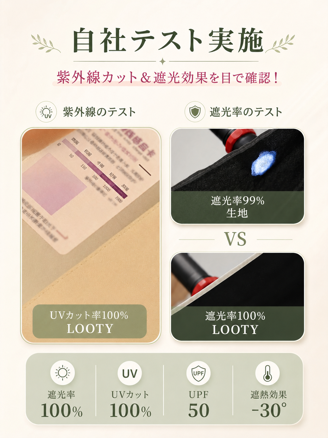 【本日終了⏰】【累計15万台突破🏆】LOOTY 形状記憶日傘【顧客満足度No.1獲得商品🥇】【全国送料無料🚗】