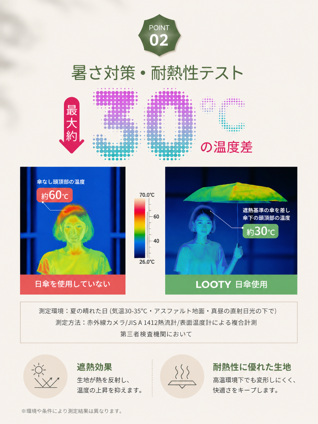 【本日終了⏰】【累計15万台突破🏆】LOOTY 形状記憶日傘【顧客満足度No.1獲得商品🥇】【全国送料無料🚗】