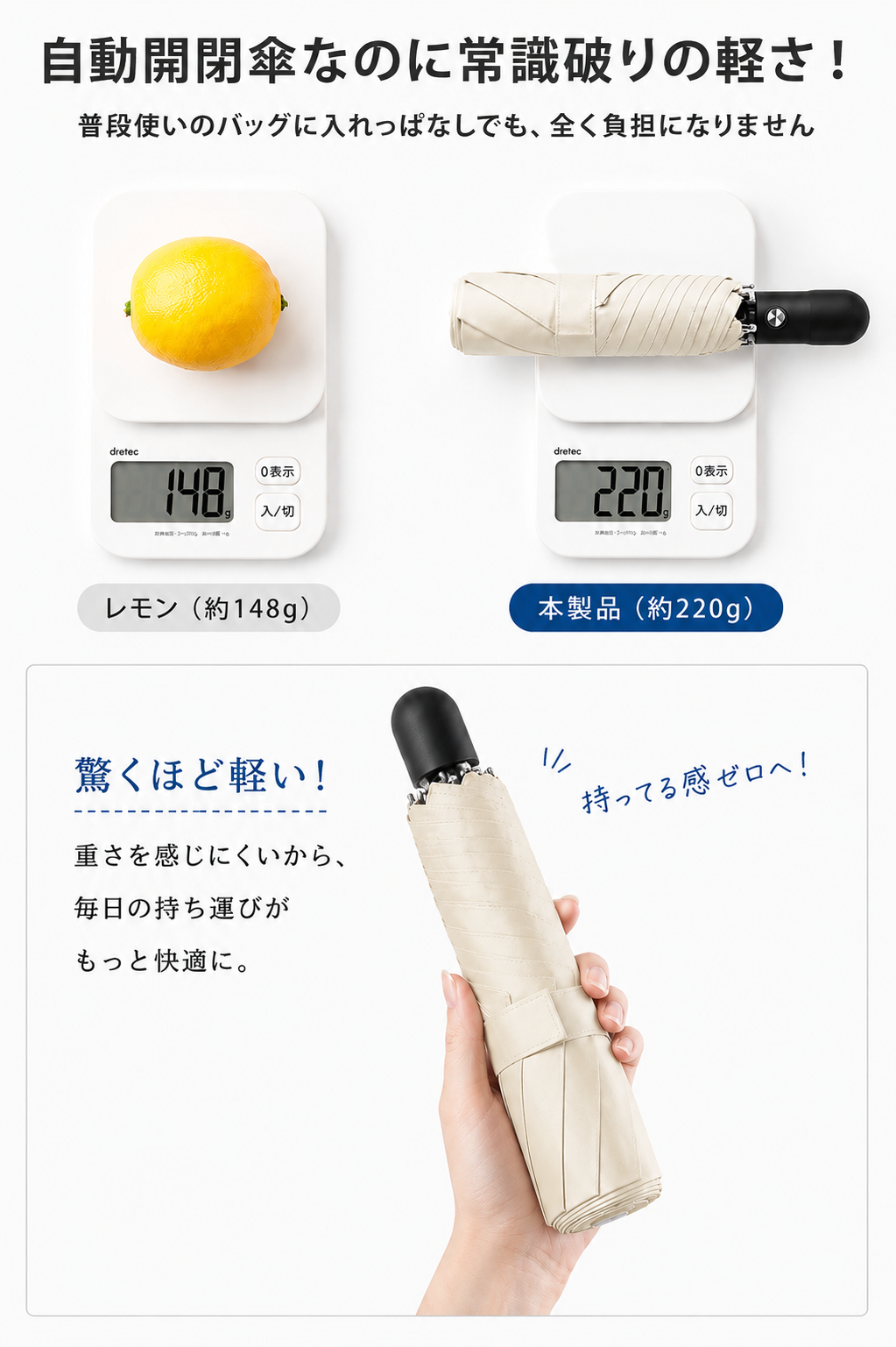 【本日終了⏰】【累計15万台突破🏆】LOOTY 完全遮光・形状記憶・晴雨兼用・UV日傘【顧客満足度No.1獲得商品🥇】【全国送料無料🚗】