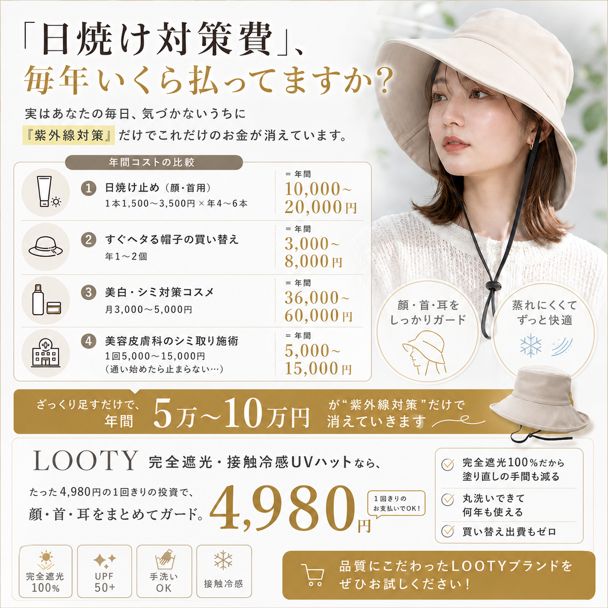 【本日終了⏰】【累計15万台突破🏆】LOOTY 完全遮光・接触冷感UVハット【顧客満足度No.1獲得商品🥇】【全国送料無料🚗】