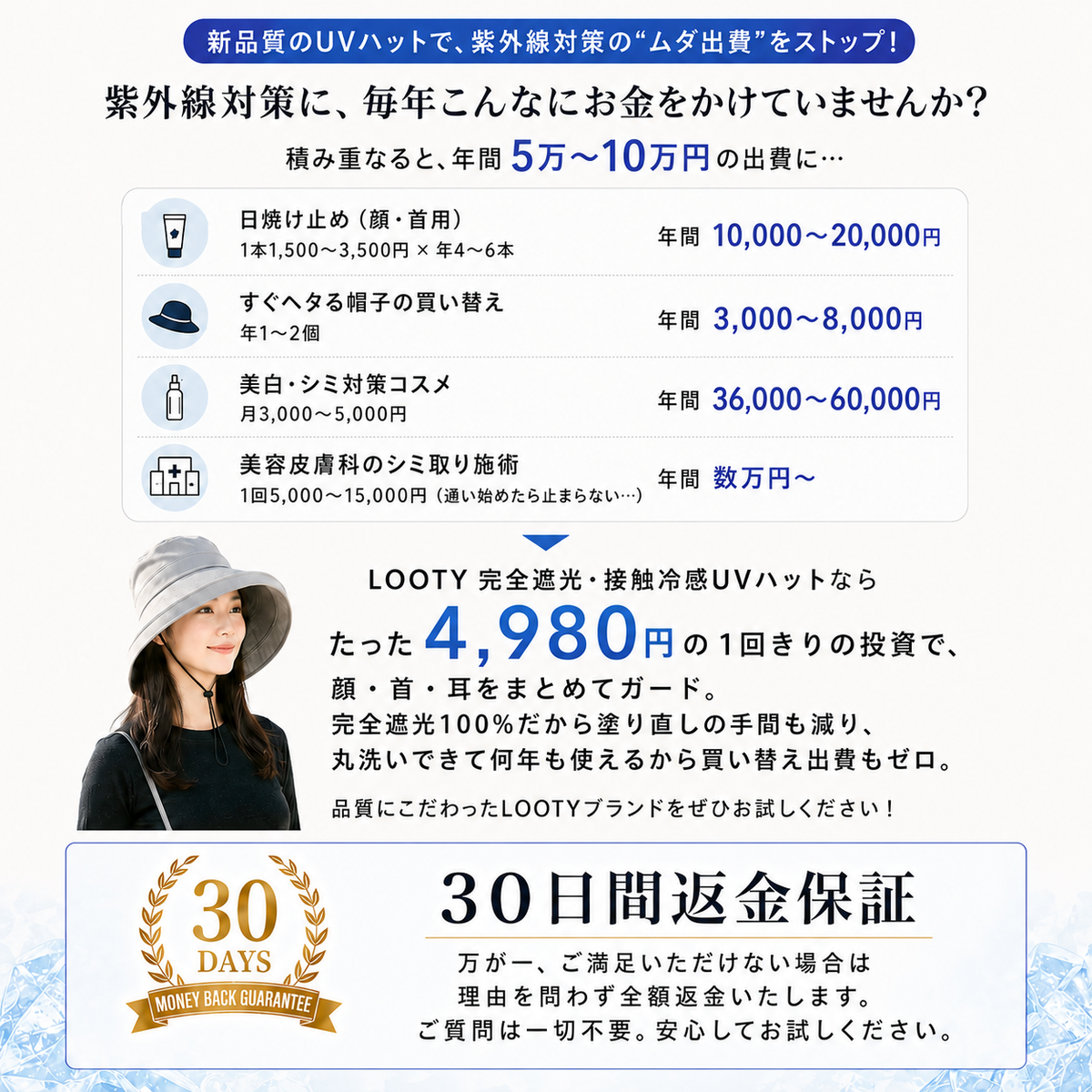 【本日終了⏰】【累計15万台突破🏆】LOOTY 完全遮光・接触冷感UVハット【顧客満足度No.1獲得商品🥇】【全国送料無料🚗】