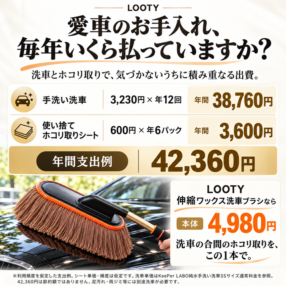 【本日終了⏰】【累計15万台突破🏆】LOOTY 伸縮ワックス洗車ブラシ【顧客満足度No.1獲得商品🥇】【全国送料無料🚗】
