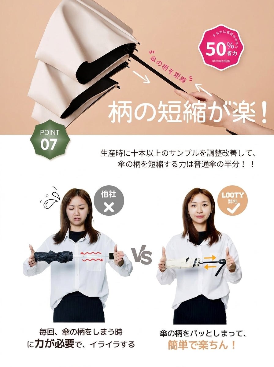 【本日終了⏰】【累計15万台突破🏆】LOOTY 形状記憶日傘【顧客満足度No.1獲得商品🥇】【全国送料無料🚗】