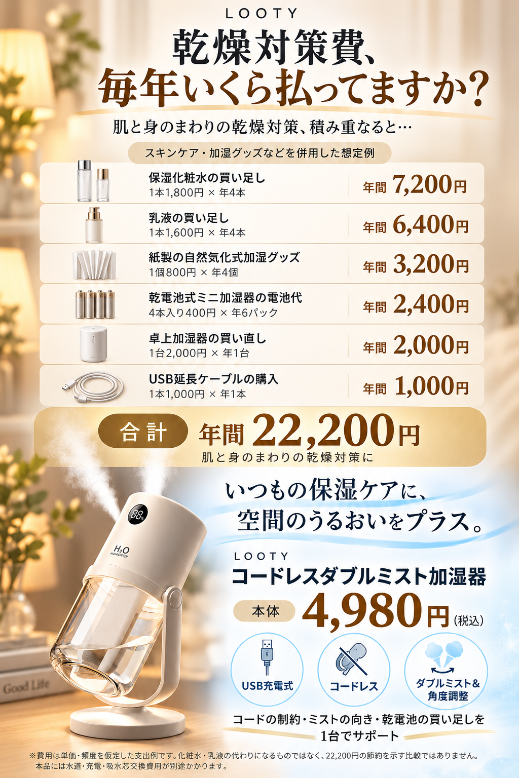 【本日終了⏰】【累計15万台突破🏆】LOOTY コードレスダブルミスト加湿器【顧客満足度No.1獲得商品🥇】【全国送料無料🚗】