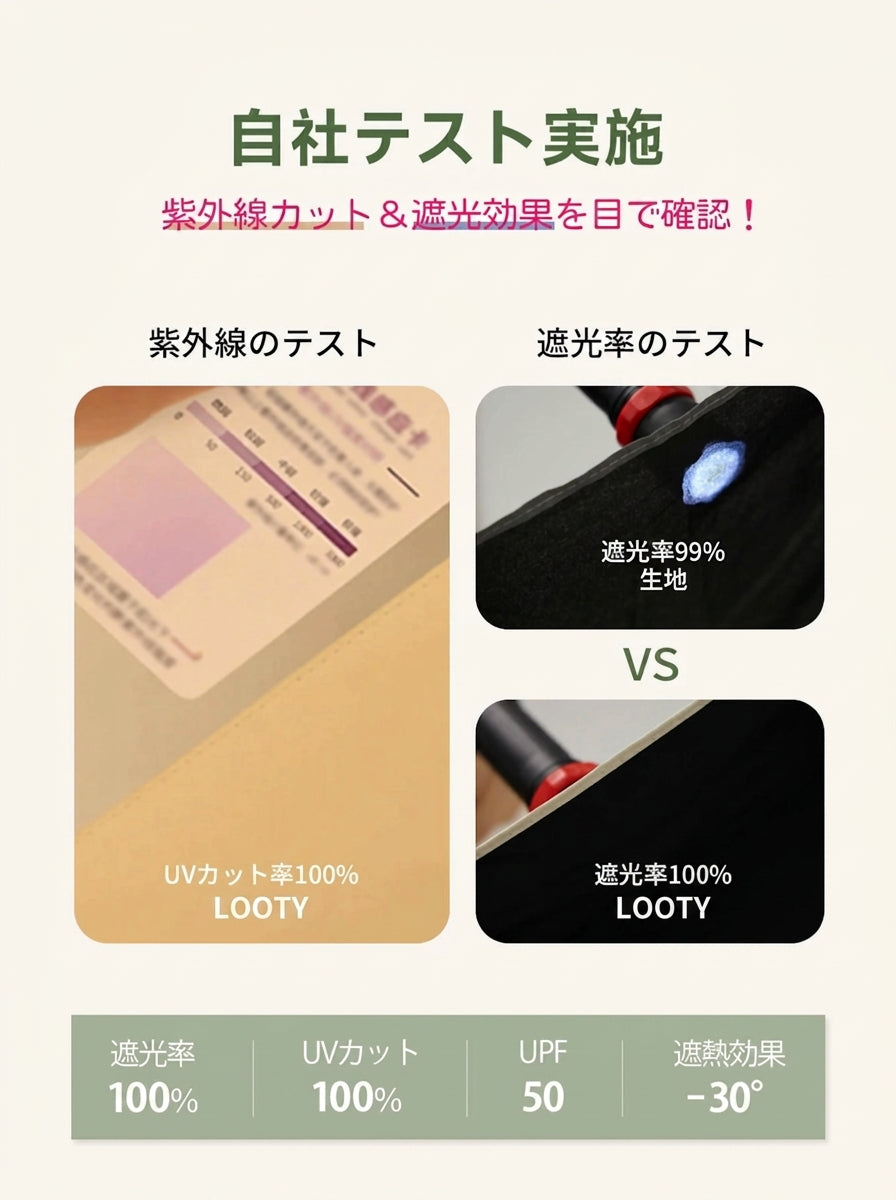 【本日終了⏰】【累計15万台突破🏆】LOOTY 形状記憶日傘【顧客満足度No.1獲得商品🥇】【全国送料無料🚗】