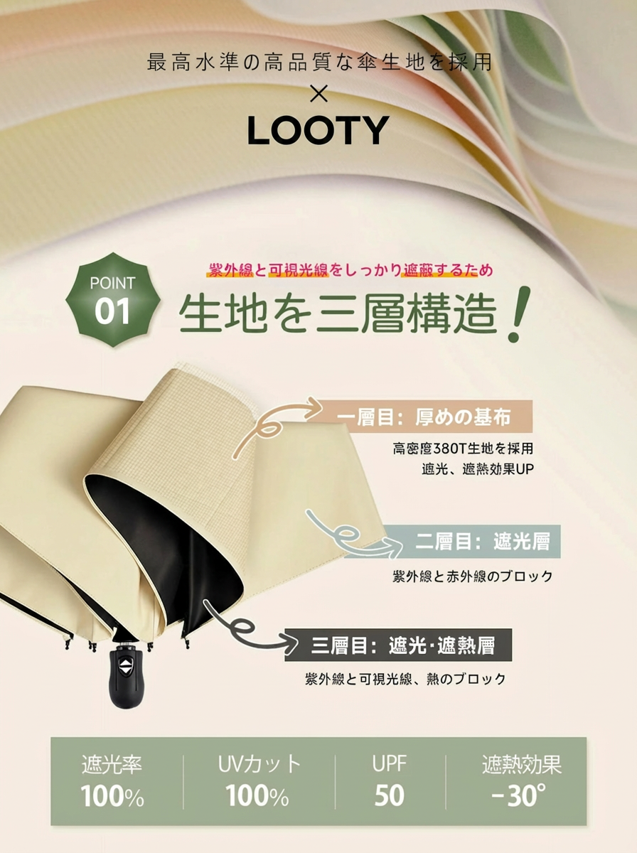 【本日終了⏰】【累計15万台突破🏆】LOOTY 形状記憶日傘【顧客満足度No.1獲得商品🥇】【全国送料無料🚗】