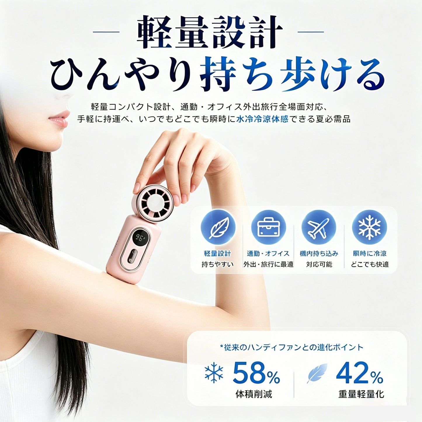 【本日終了⏰】【累計15万台突破🏆】LOOTY 4WAY 取り付けOK 小型瞬間冷却ハンディファン【顧客満足度No.1獲得商品🥇】【全国送料無料🚗】