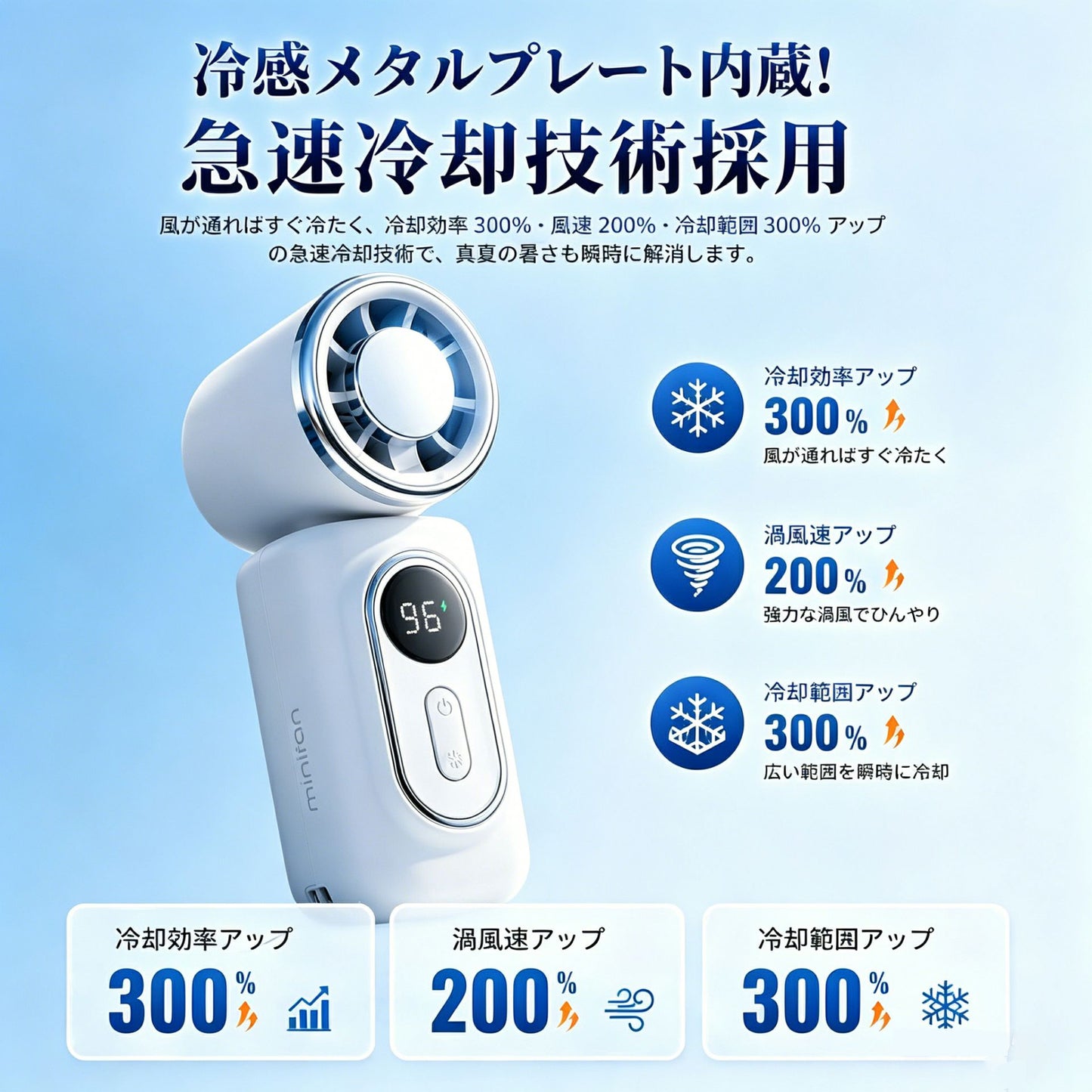 【本日終了⏰】【累計15万台突破🏆】LOOTY 4WAY 取り付けOK 小型瞬間冷却ハンディファン【顧客満足度No.1獲得商品🥇】【全国送料無料🚗】