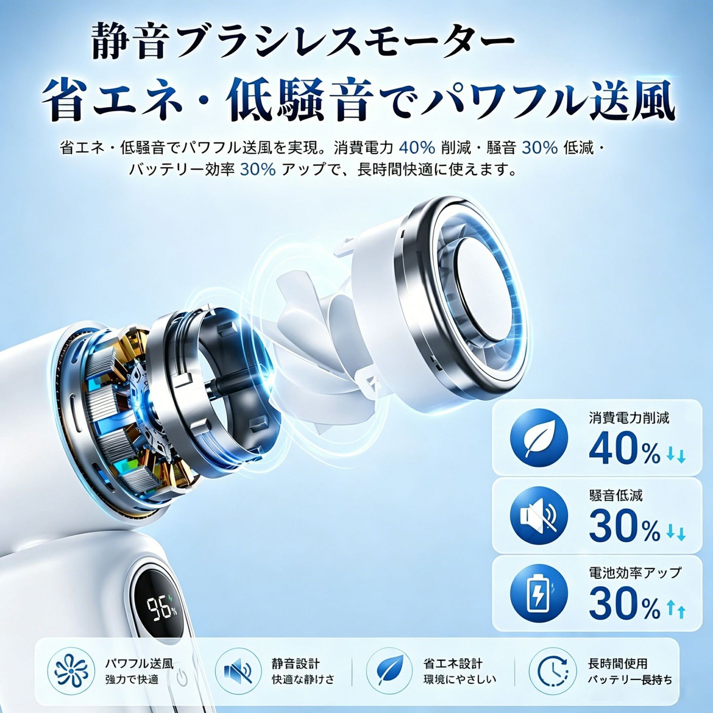 【本日終了⏰】【累計15万台突破🏆】LOOTY 4WAY 取り付けOK 小型瞬間冷却ハンディファン【顧客満足度No.1獲得商品🥇】【全国送料無料🚗】