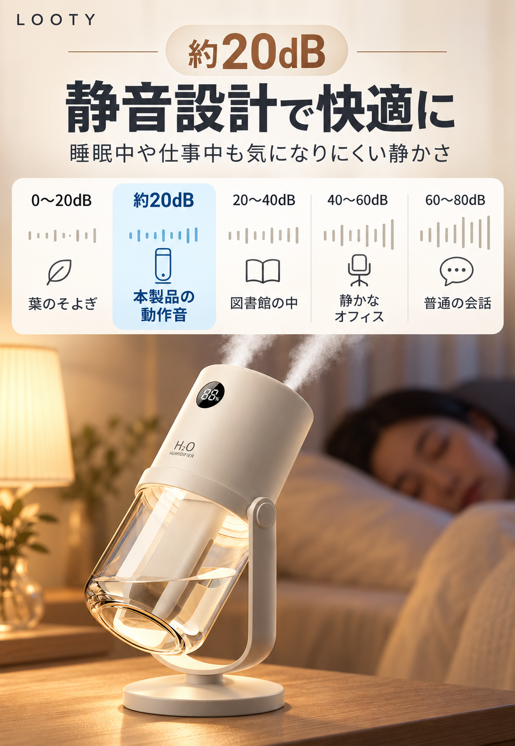 【本日終了⏰】【累計15万台突破🏆】LOOTY コードレスダブルミスト加湿器【顧客満足度No.1獲得商品🥇】【全国送料無料🚗】