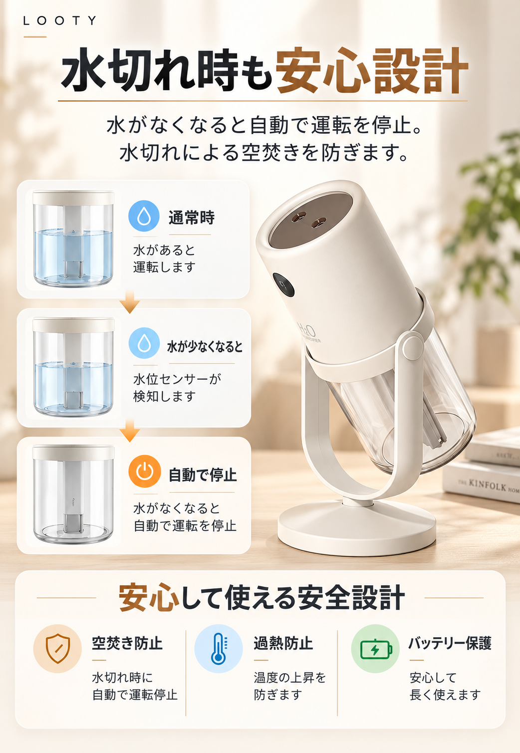【本日終了⏰】【累計15万台突破🏆】LOOTY コードレスダブルミスト加湿器【顧客満足度No.1獲得商品🥇】【全国送料無料🚗】