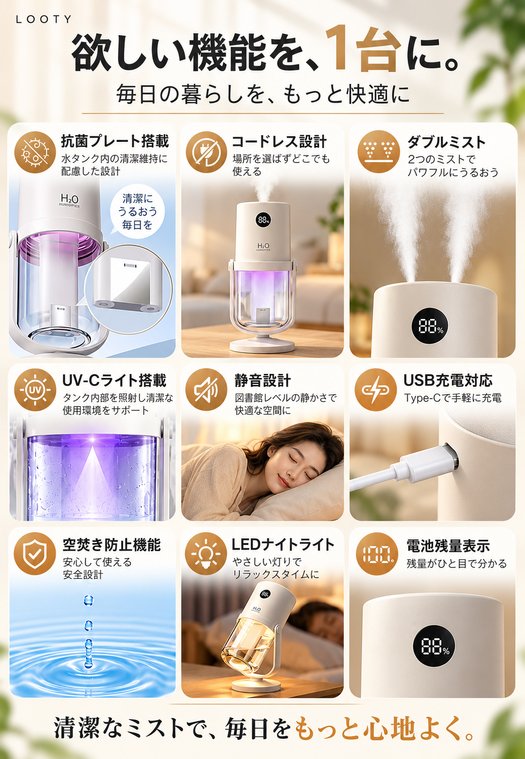 【本日終了⏰】【累計15万台突破🏆】LOOTY コードレスダブルミスト加湿器【顧客満足度No.1獲得商品🥇】【全国送料無料🚗】