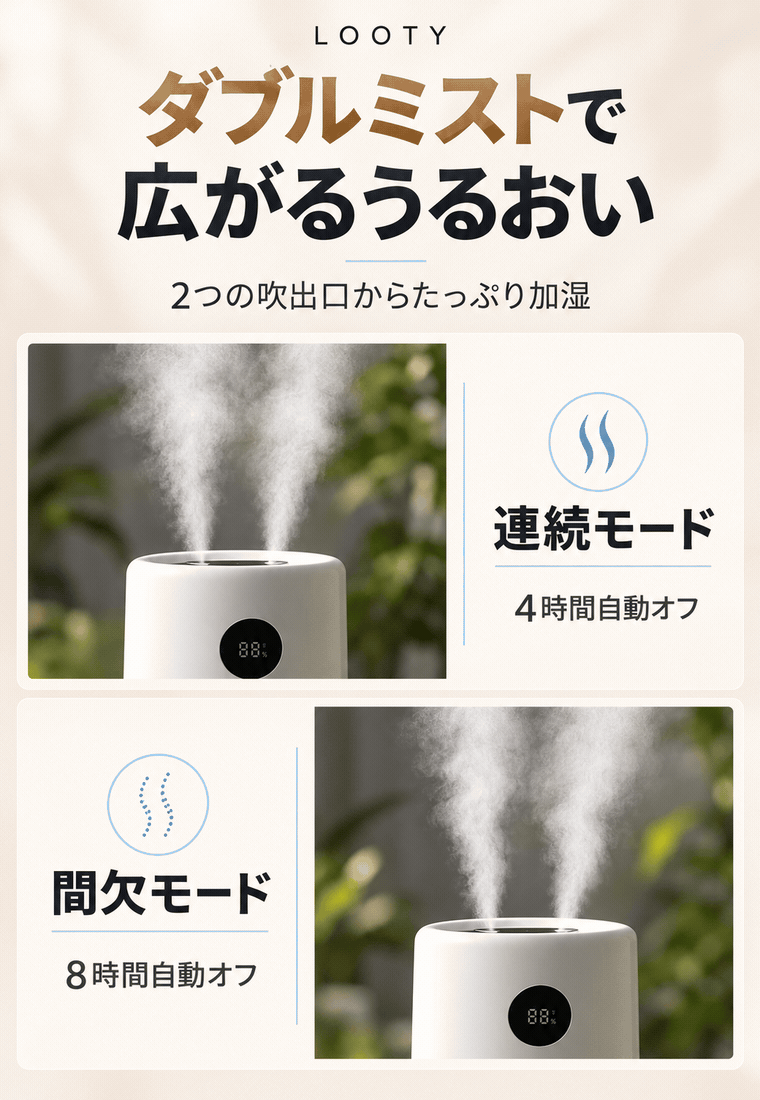 【本日終了⏰】【累計15万台突破🏆】LOOTY コードレスダブルミスト加湿器【顧客満足度No.1獲得商品🥇】【全国送料無料🚗】