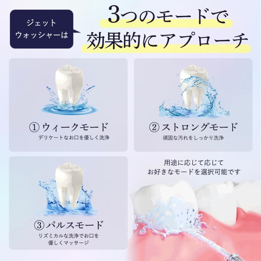 【本日終了⏰】【累計15万台突破🏆】LOOTY ジェットウォッシャー【顧客満足度No.1獲得商品🥇】【全国送料無料🚗】